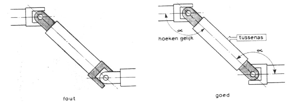 kruiskop 4.jpg (26464 bytes)