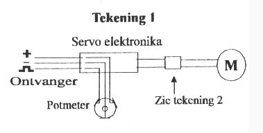 servo-1.jpg (12079 bytes)